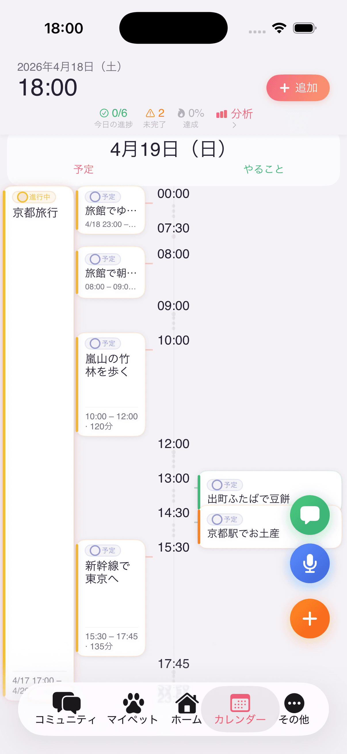 1日の予定